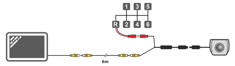schema di collegamento della retrocamera Ford Focus Mk2, Focus Mk3 e C-Max